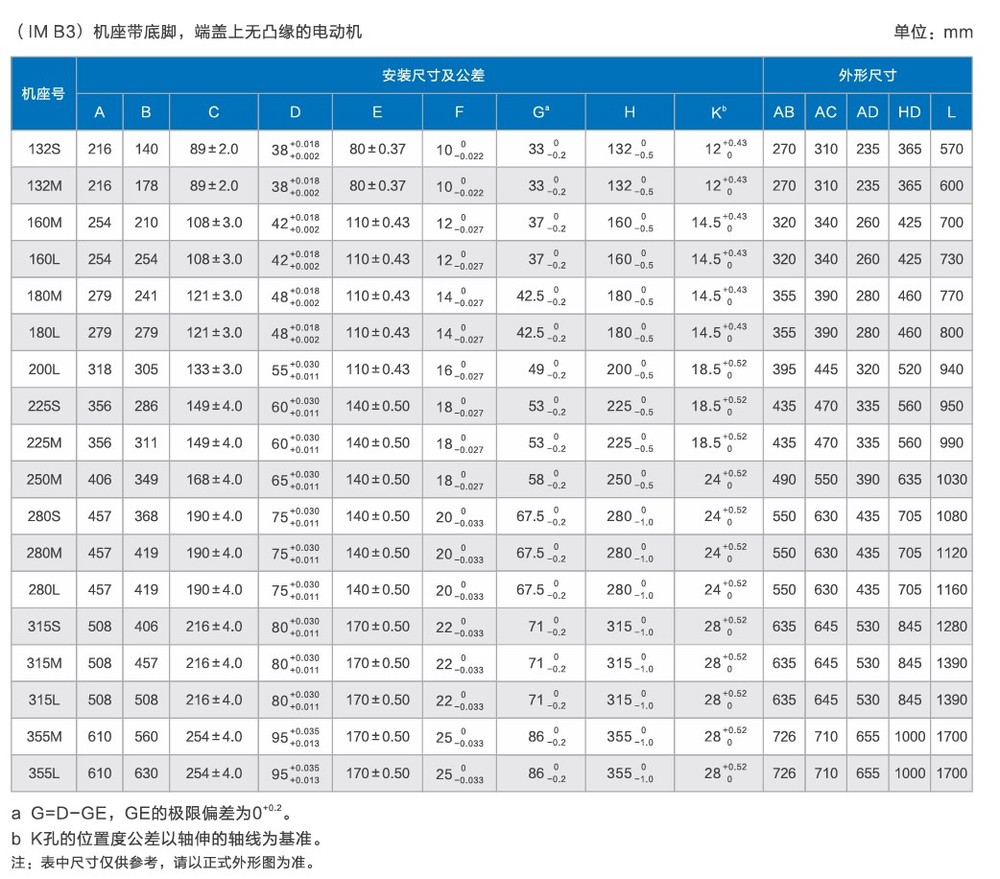 YCTP5 IC416 dimensions 1 YCTP5 IC416 dimensions 1